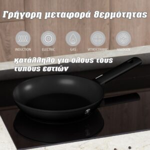Τηγάνι με Αντικολλητική Επίστρωση Titan 24εκ. Berlinger Haus BH-8170 - Image 3