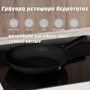 Τηγάνι με Τριπλή Αντικολλητική Επίστρωση Τιτανίου 28εκ. μαύρο Berlinger Haus BH-8171 - Image 5
