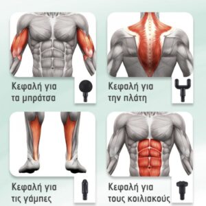 Μίνι Πιστόλι Μασάζ: Για Πόδια, Σώμα & Χέρια - Ιδανικό για Χαλάρωση, Beper P302MAS002 - Image 5
